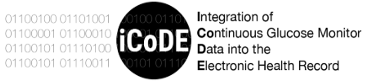 iCoDE logo